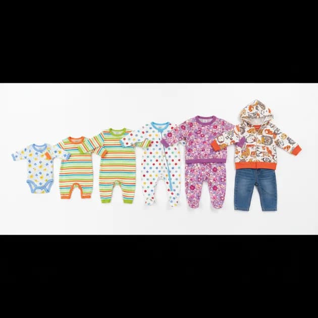 Baby Clothes Sizes — Complete Guide to Finding the Right Fit